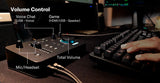 Mezclador De Audio Para Streaming ZG01 Yamaha Para videojuegos